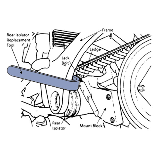 Lang Tools, Buell rear isolator tool